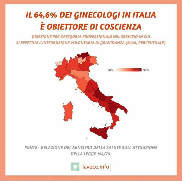Aborto in Italia, Labollita (Pd): “Pieno accesso resta ancora da garantire”