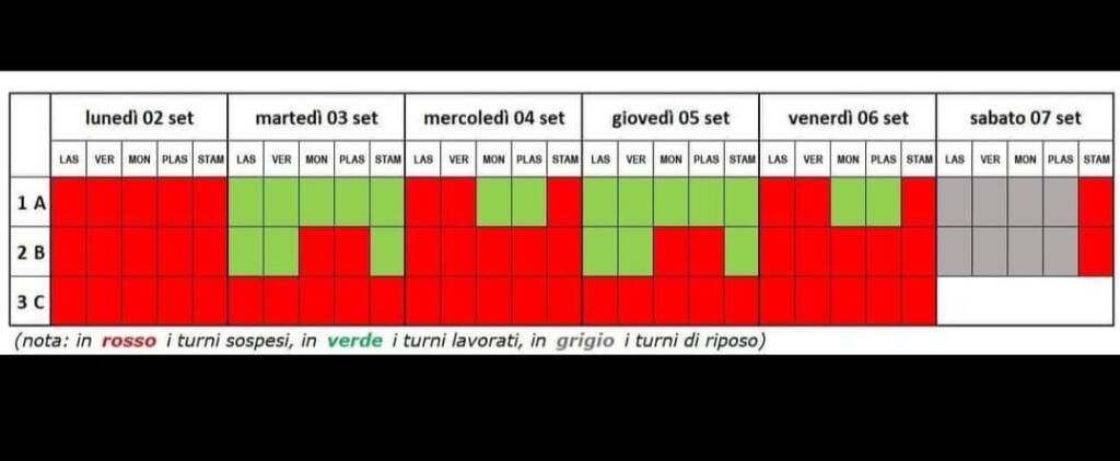 Calendario Stellantis