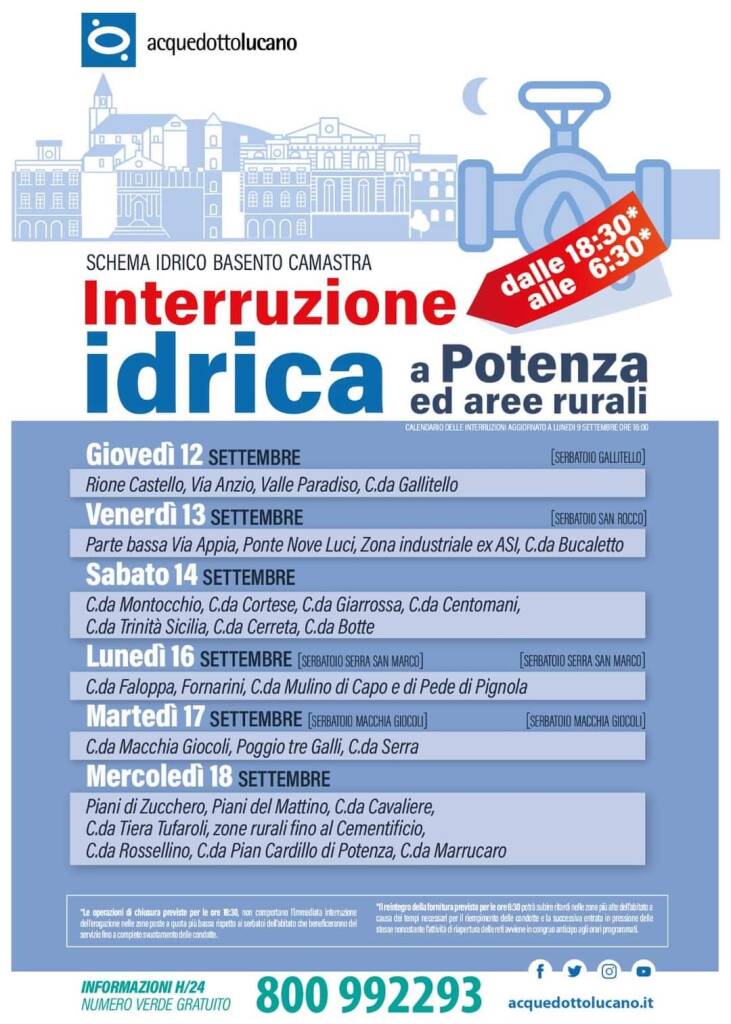 Interruzioni idriche