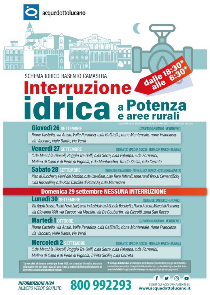 Interruzioni idriche